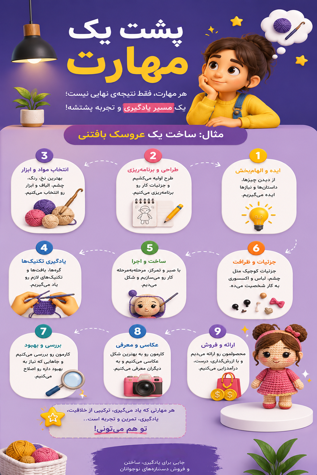 عروسک بافتنی